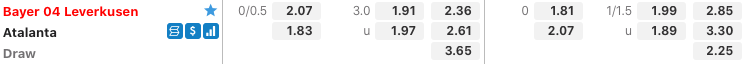 Tỷ lệ kèo Bayer Leverkusen vs Atalanta ngày 18/03