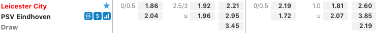 Tỷ lệ kèo Leicester City vs PSV Eindhoven ngày 08/04