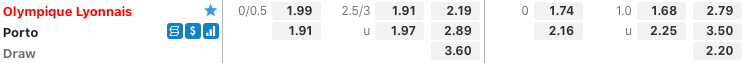 Tỷ lệ kèo Lyonnais vs FC Porto ngày 18/03