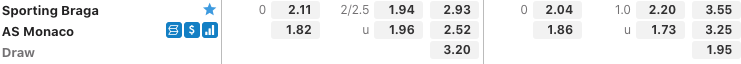 Tỷ lệ kèo Sporting Braga vs AS Monaco ngày 11/03