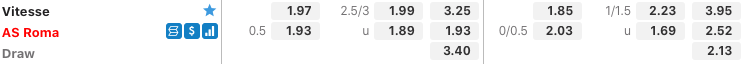 Tỷ lệ kèo Vitesse Arnhem vs AS Roma ngày 11/03